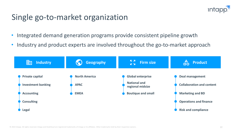 Intapp Enabling the Industry Cloud for Professional and Financial Services Firms slide image #23