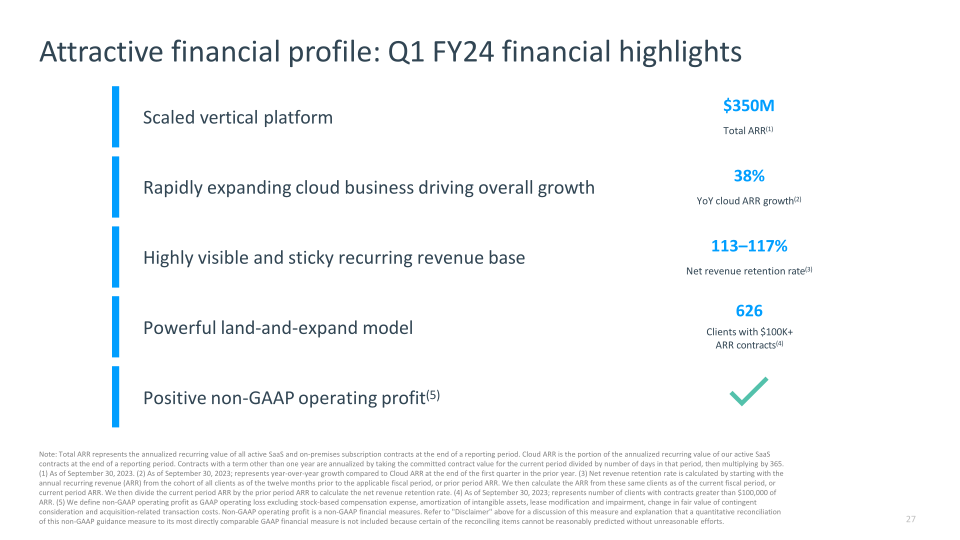 Intapp Enabling the Industry Cloud for Professional and Financial Services Firms slide image #28