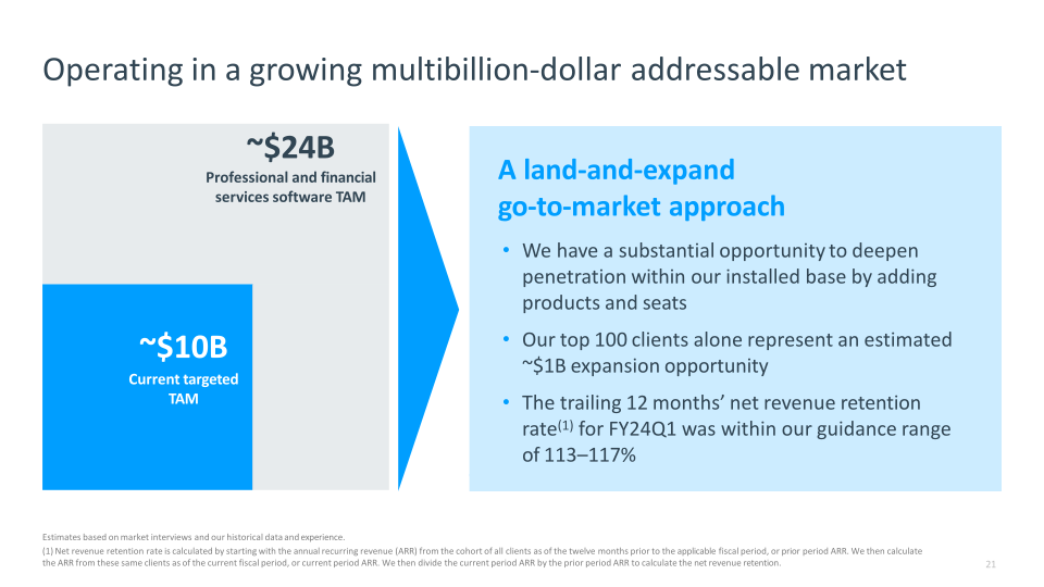 Intapp Enabling the Industry Cloud for Professional and Financial Services Firms slide image #22