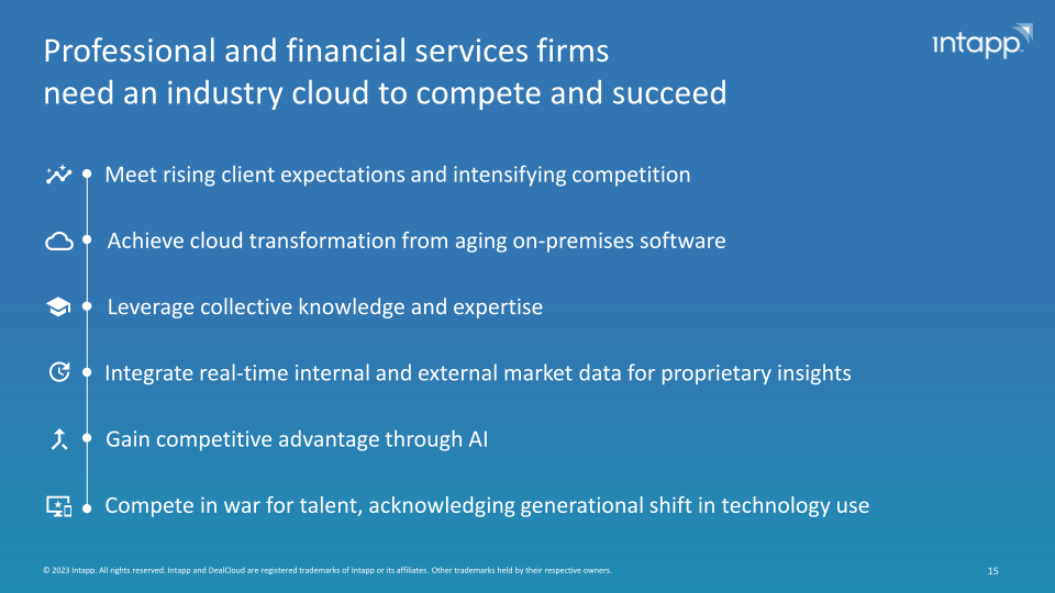 Intapp Enabling the Industry Cloud for Professional and Financial Services Firms slide image #16