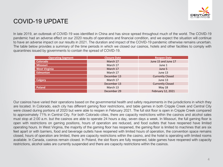 Century Casinos, Inc. Financial Results 2020 slide image #5