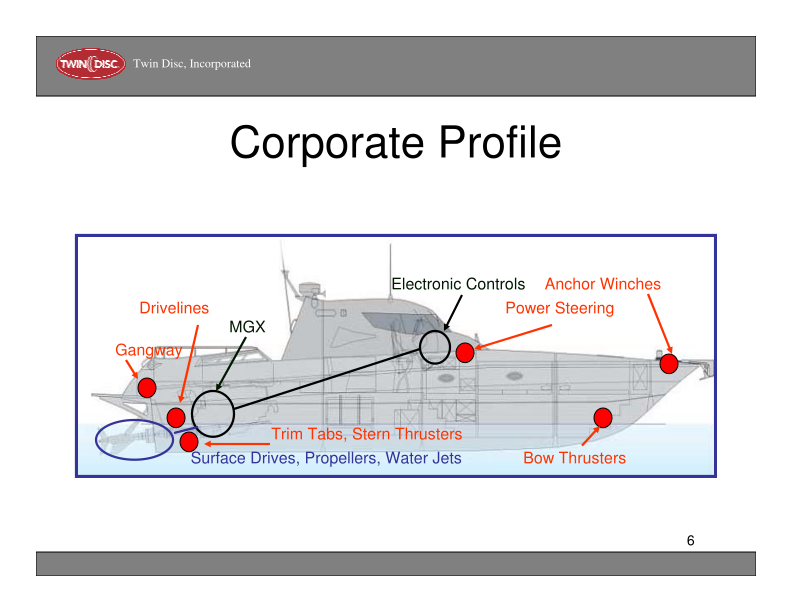 Twin Disc Company Presentation slide image #7