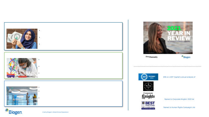 Business Overview 2022 Annual Meeting of Stockholders slide image #11