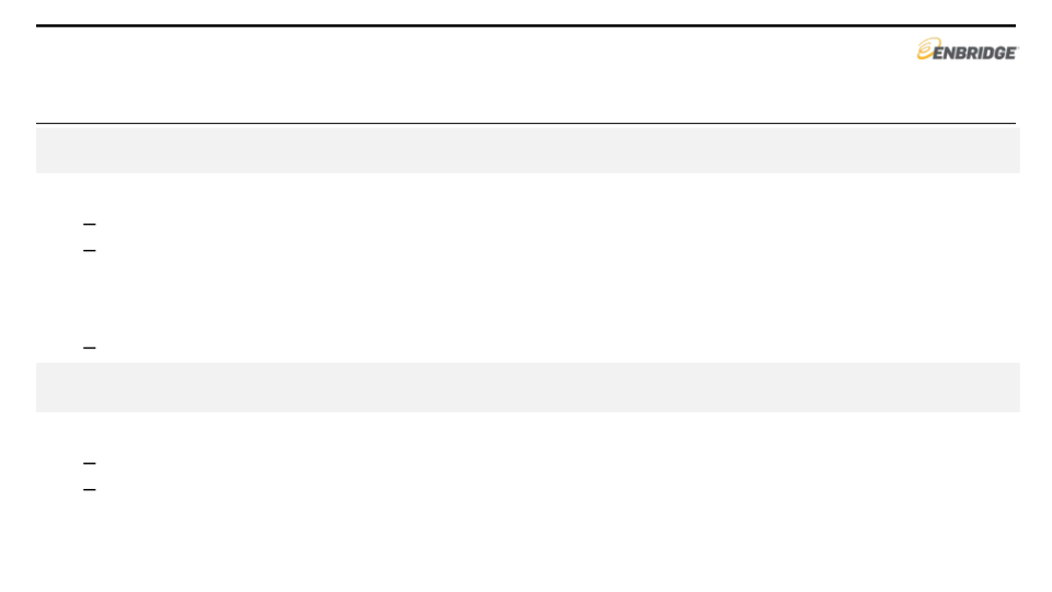Enbridge New Financial Reporting Format Investment Community Presentation slide image #15