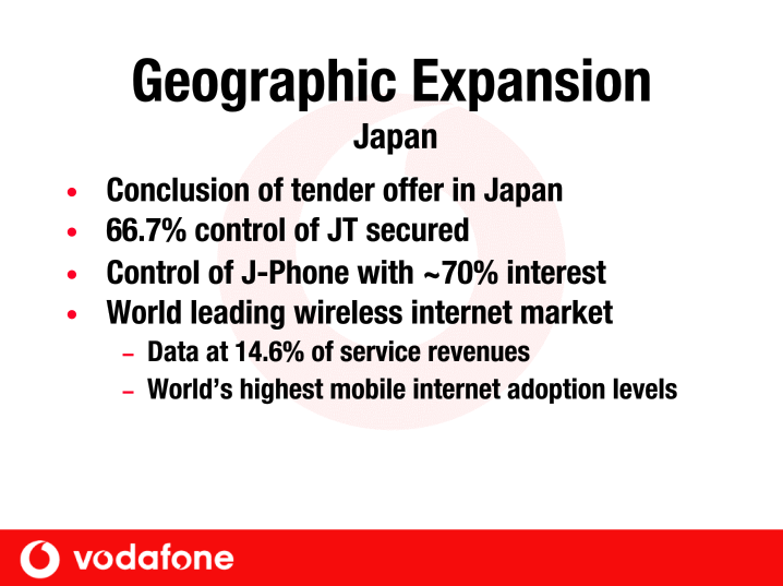 Vodafone Group Plc Company Presentation slide image #11