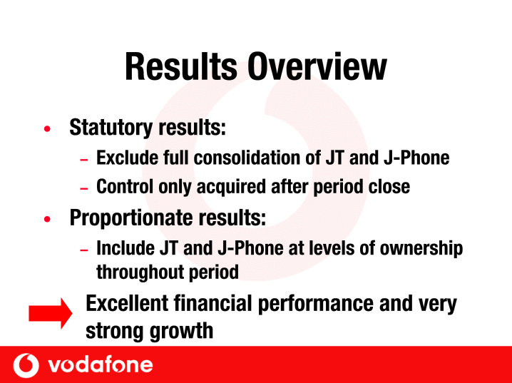 Vodafone Group Plc Company Presentation slide image #5