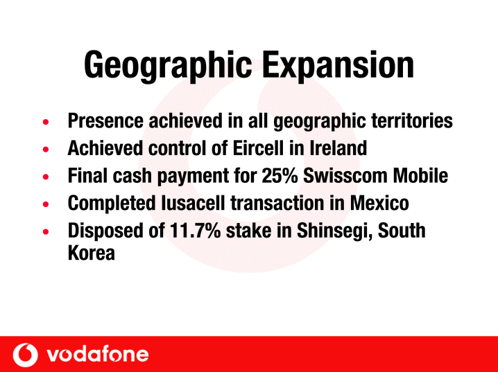 Vodafone Group Plc Company Presentation slide image #10