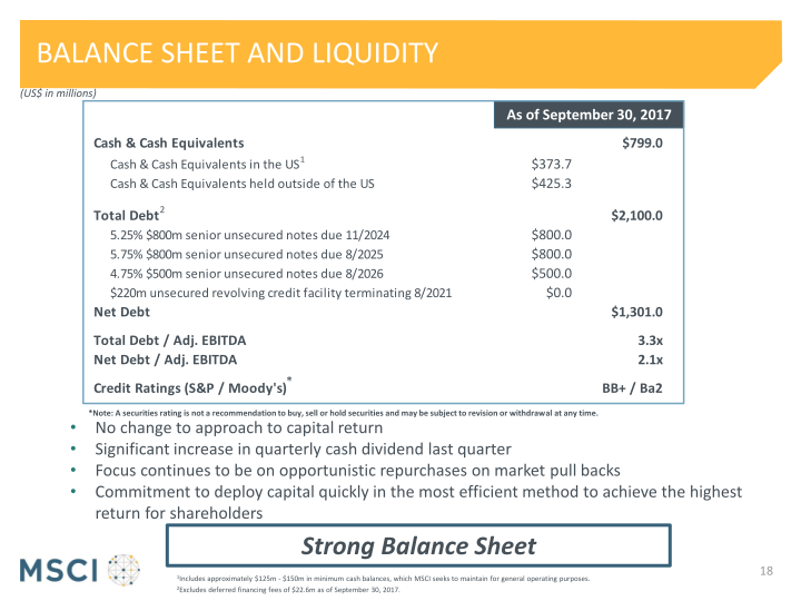 Msci Third Quarter 2017 Earnings Presentation slide image #19