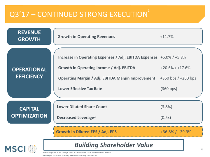 Msci Third Quarter 2017 Earnings Presentation slide image #5