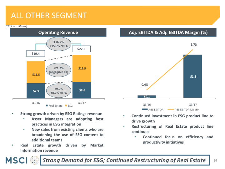 Msci Third Quarter 2017 Earnings Presentation slide image #17