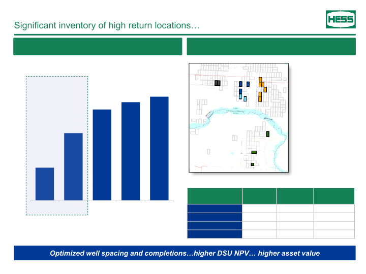 Scotia Howard Weil Energy Conference slide image