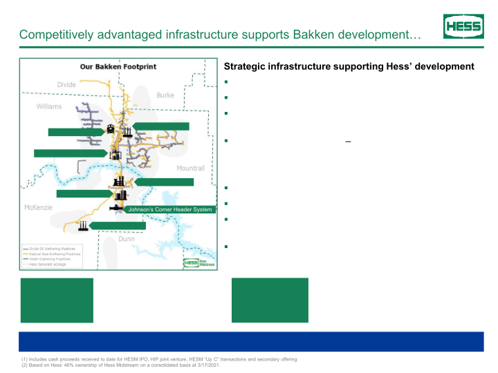 Scotia Howard Weil Energy Conference slide image #19