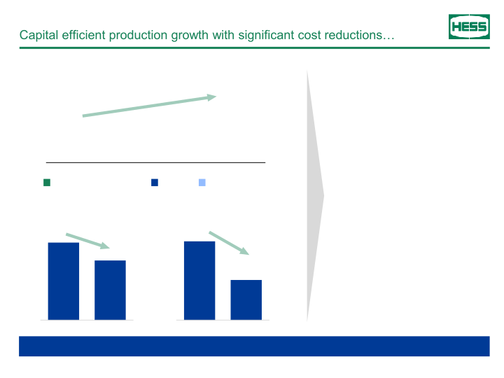 Scotia Howard Weil Energy Conference slide image