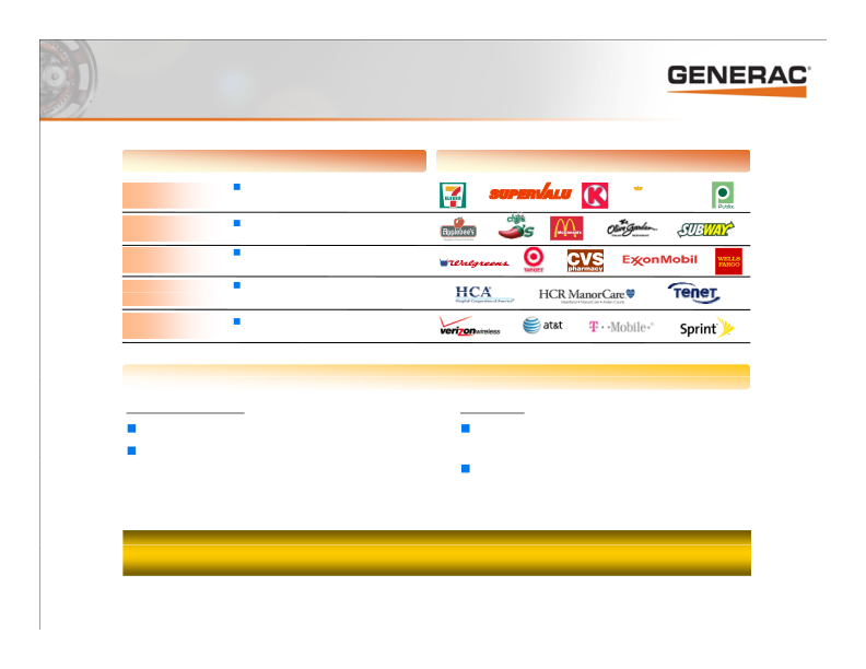 Generac Investor Presentation slide image #9