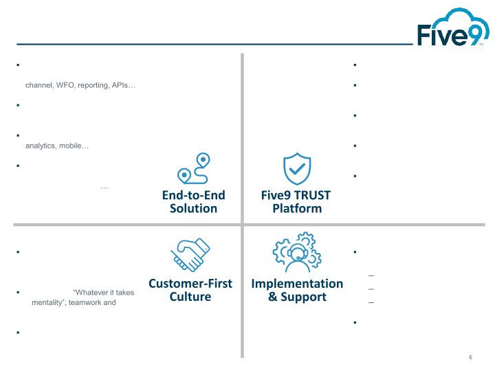 Five9 Q4 2018 Investor Presentation slide image #7