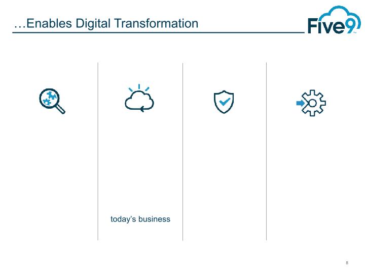 Five9 Q4 2018 Investor Presentation slide image #9