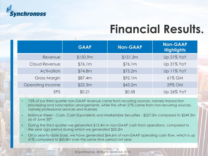 Q3 2015 Earnings Call slide image #20