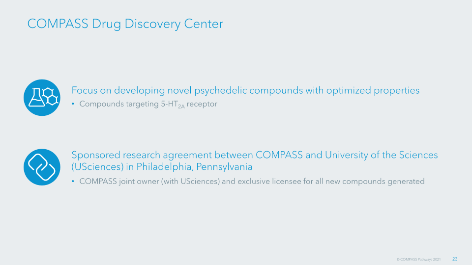 Transforming Mental Health Care Compass Pathways Plc slide image #25