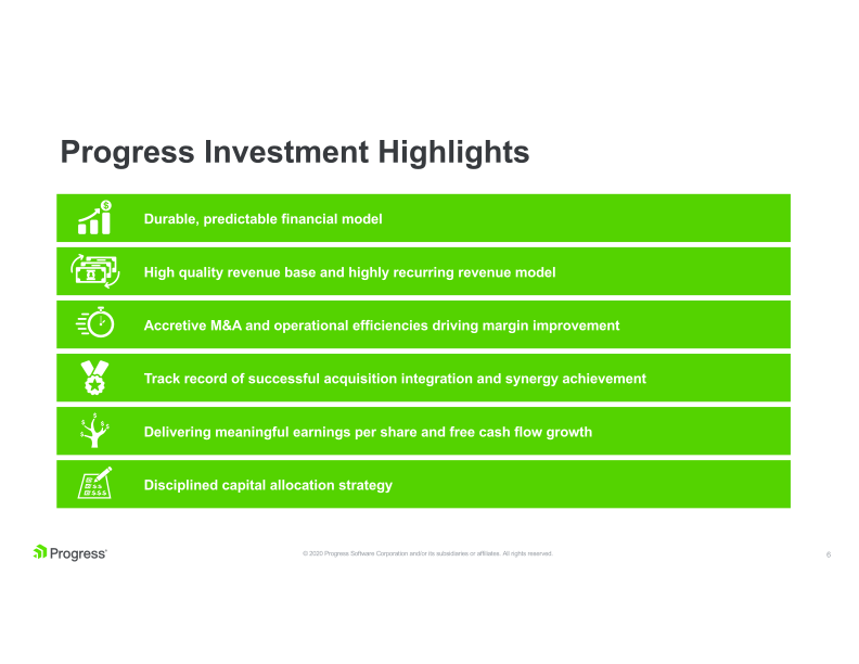 Progress Financial Results Q3 2020 Supplemental Data slide image #7