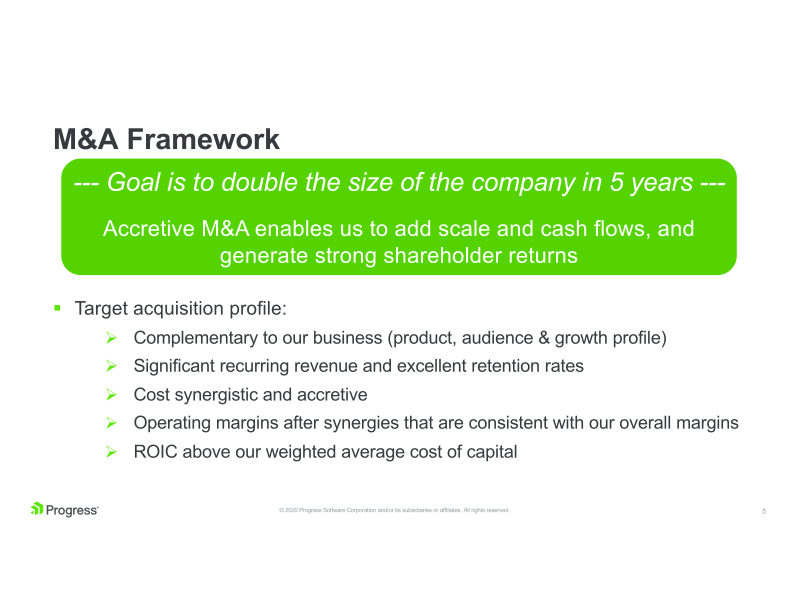 Progress Financial Results Q3 2020 Supplemental Data slide image #6