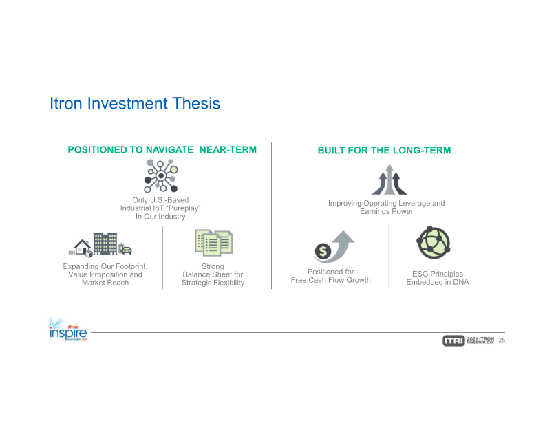 Itron Investor Day slide image #26