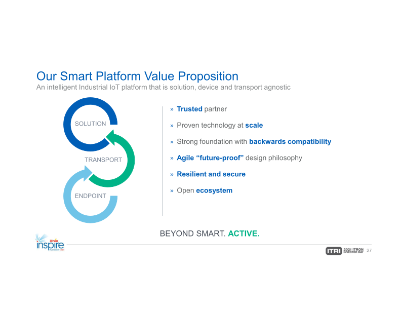 Itron Investor Day slide image #28