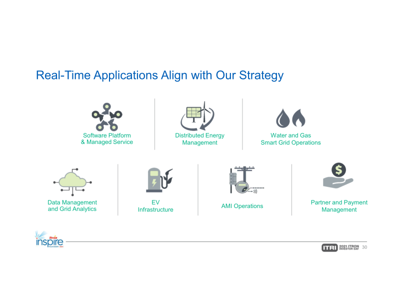 Itron Investor Day slide image #31