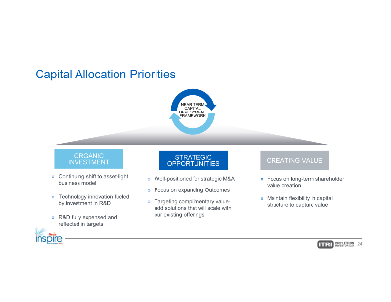 Itron Investor Day slide image #25