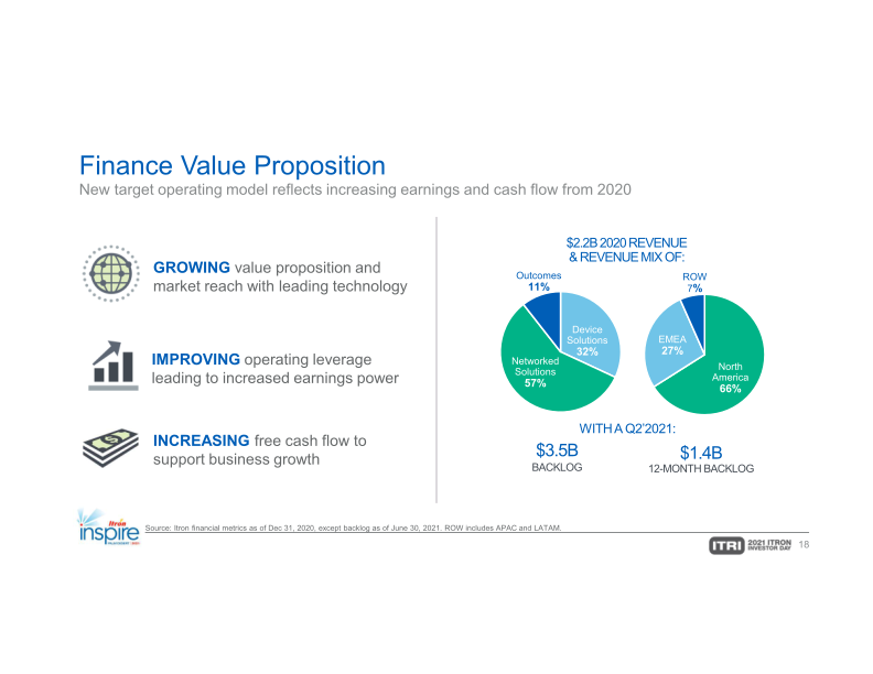 Itron Investor Day slide image #19