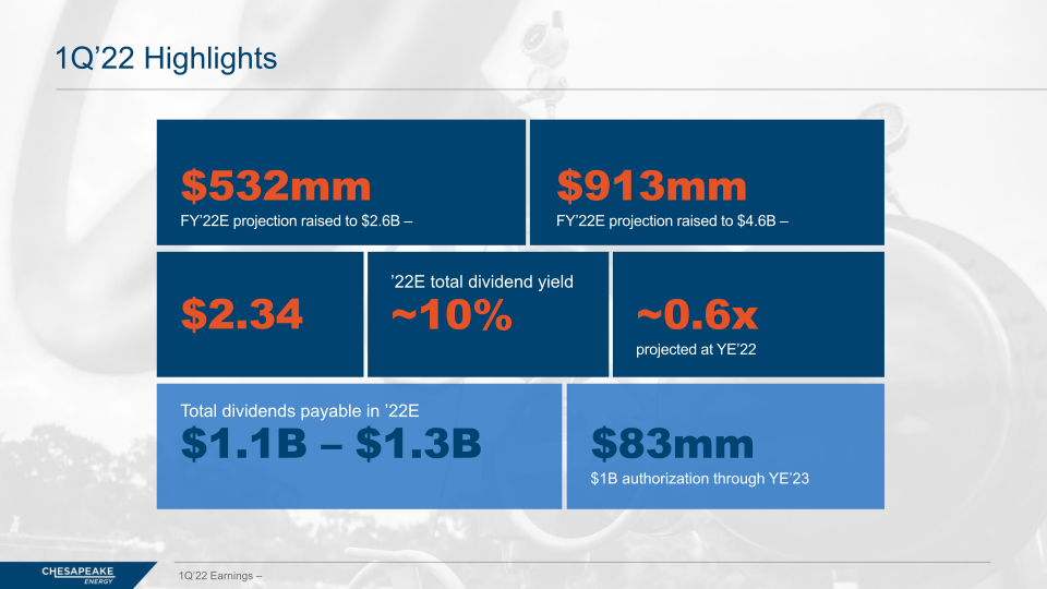 1Q 2022 Earnings slide image #4