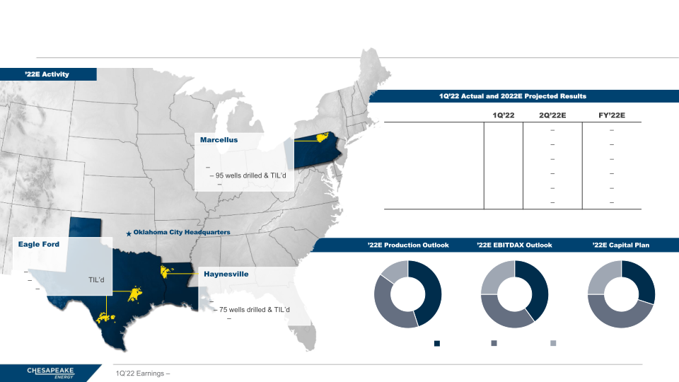 1Q 2022 Earnings slide image #6