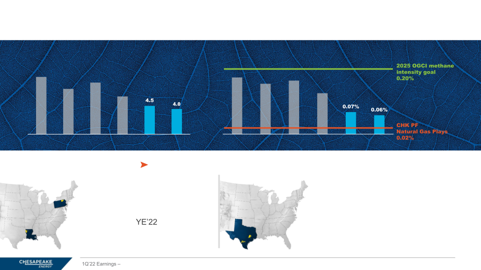 1Q 2022 Earnings slide image #10