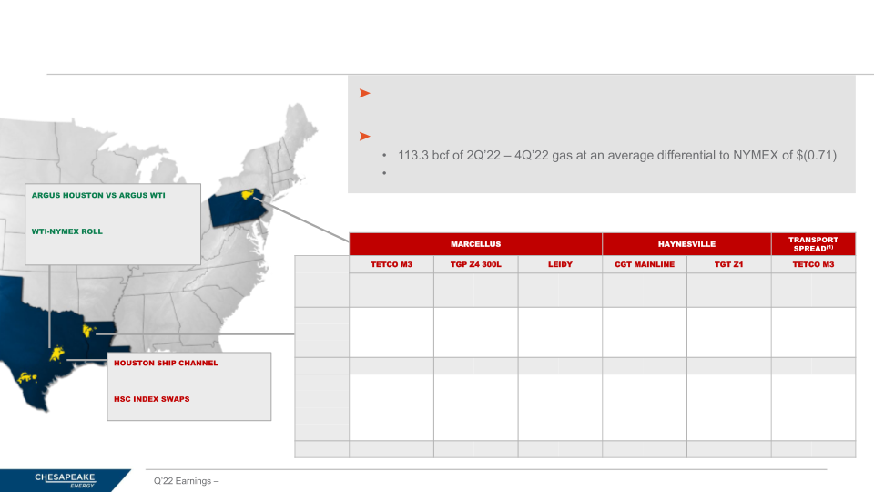 1Q 2022 Earnings slide image #14