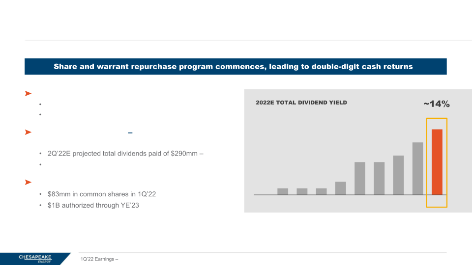 1Q 2022 Earnings slide image #5