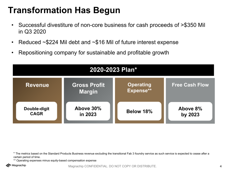 Magnachip Semiconductor(NYSE: MX) MX 3.0: Accelerating Profitable Growth slide image #5