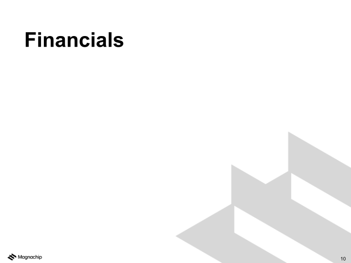 Magnachip Semiconductor(NYSE: MX) MX 3.0: Accelerating Profitable Growth slide image #11