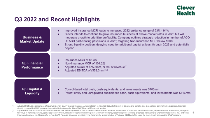 Clover Health Third Quarter 2022 - Earnings Results slide image #5