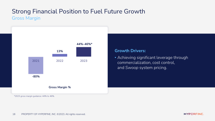 Hyperfine Company Presentation slide image #19