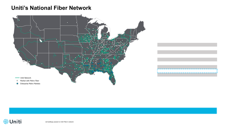 Raymond James 44th Annual Institutional Investors Conference slide image #6