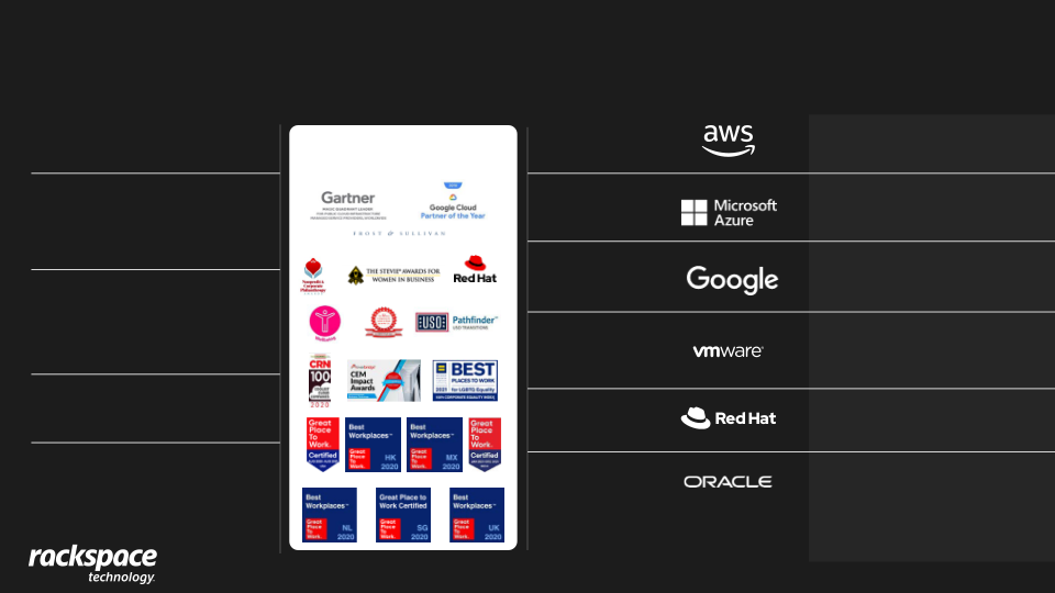 Rackspace Technology Investor Presentation slide image #10