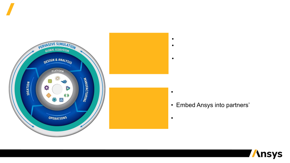 Investor Presentation Q4 and Fy 2019 slide image #18