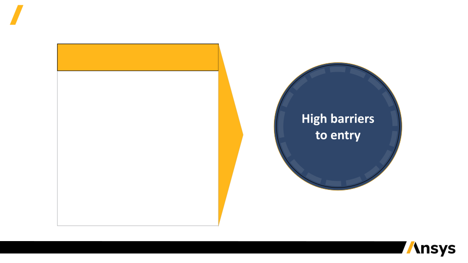 Investor Presentation Q4 and Fy 2019 slide image #9