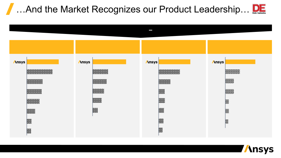 Investor Presentation Q4 and Fy 2019 slide image #11