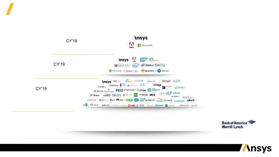 Investor Presentation Q4 and Fy 2019 slide image #10