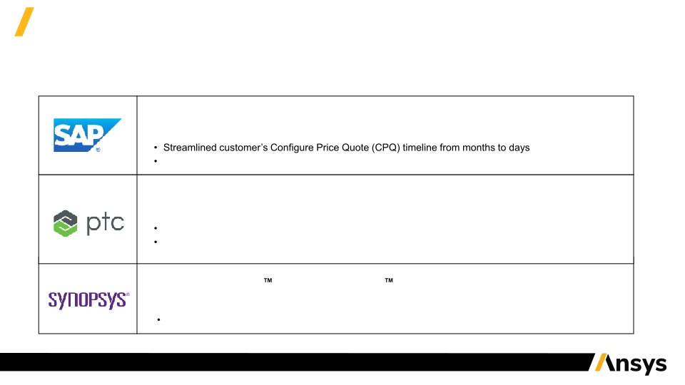 Investor Presentation Q4 and Fy 2019 slide image #32