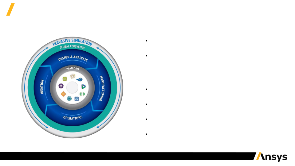 Investor Presentation Q4 and Fy 2019 slide image #17