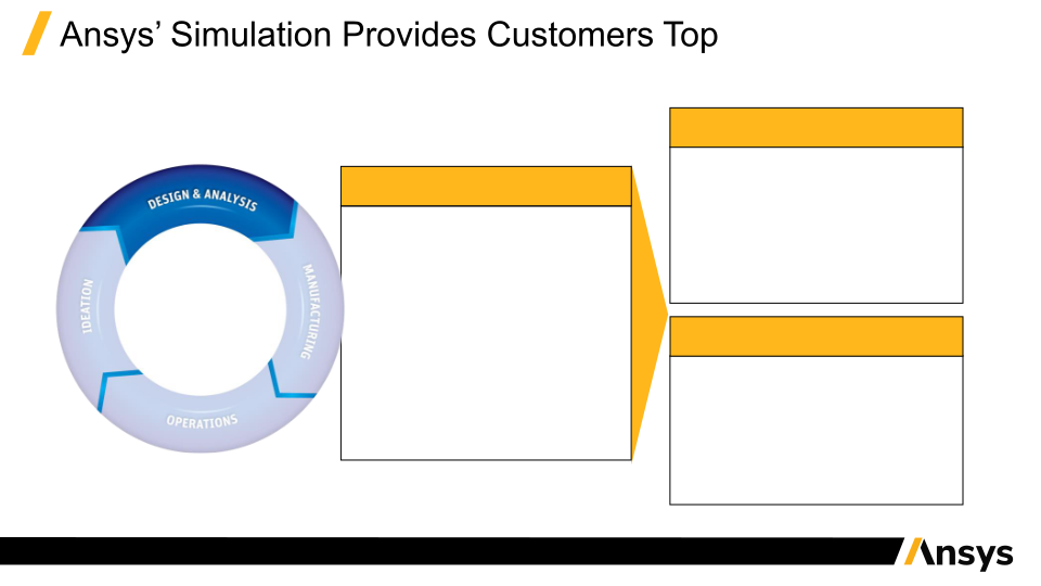 Investor Presentation Q4 and Fy 2019 slide image #8