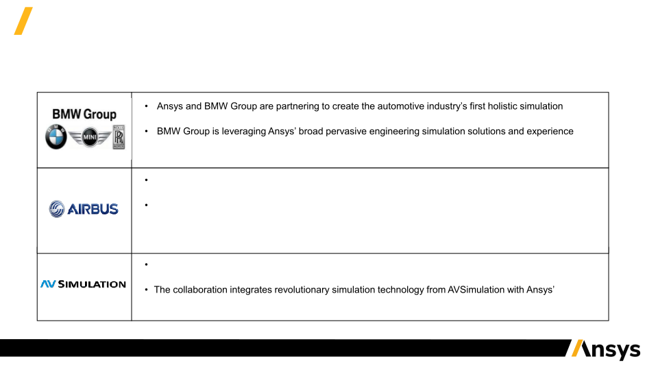 Investor Presentation Q4 and Fy 2019 slide image #33