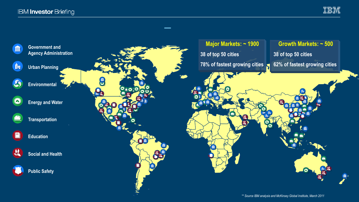 Smarter Cities slide image #5