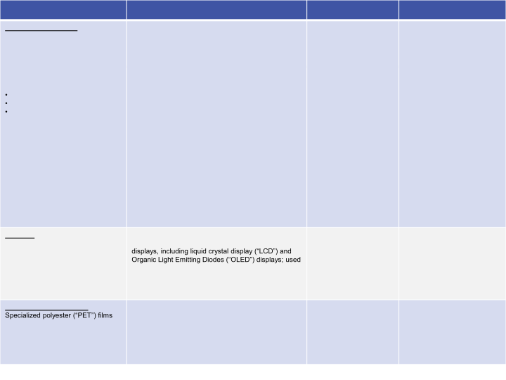 2023 Second Quarter Financial Results slide image #11